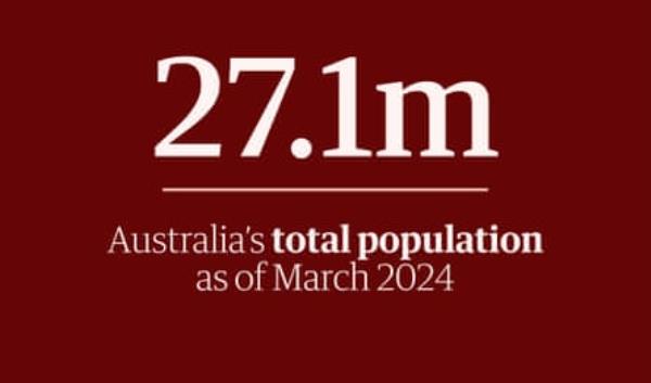 Afternoon Update in numbers: 27.1m Australia’s total population as of March 2024